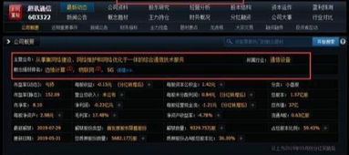 5G牌照即將發布疊加降息預期，通信技術服務影子股明日能否逆轉？